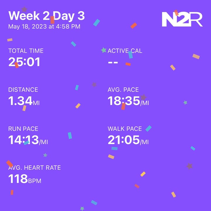 None to Run: Wk 2 Day 3 + Weekly updates moving forward